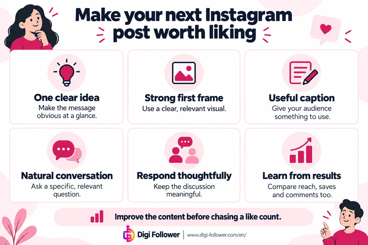 Six content improvements for Instagram posts: clear idea, strong visual, useful caption, relevant questions, replies and measuring results.