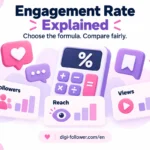 How to Calculate Engagement Rate: Formulas and Examples