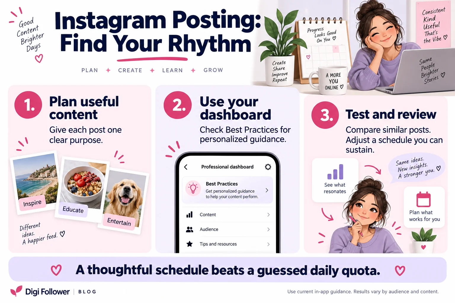 Instagram posting checklist: plan useful content, use personalized dashboard guidance, and test a sustainable schedule.