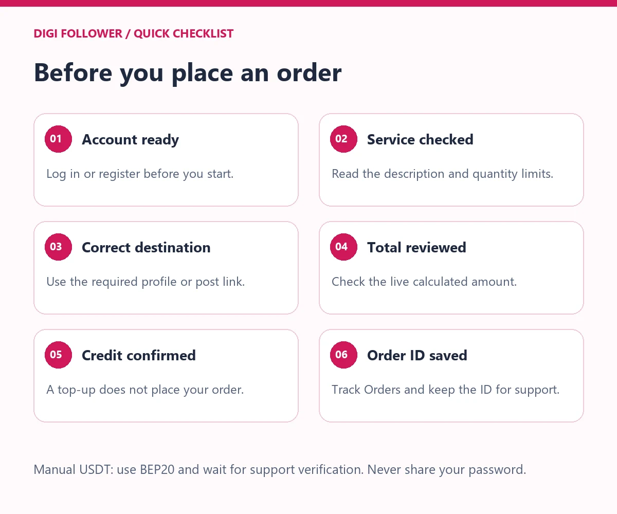 Six checks before ordering: account, service conditions, destination, total, account credit and order ID