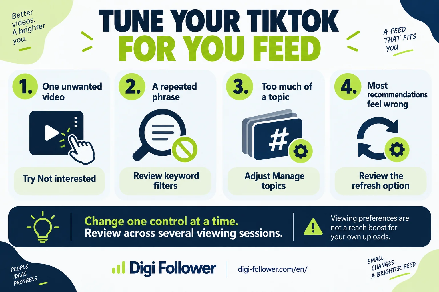 Four controls for different TikTok For You feed problems.