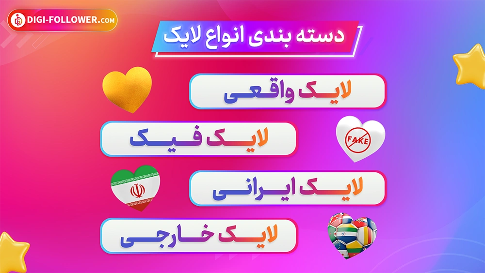 دسته بندی انواع لایک