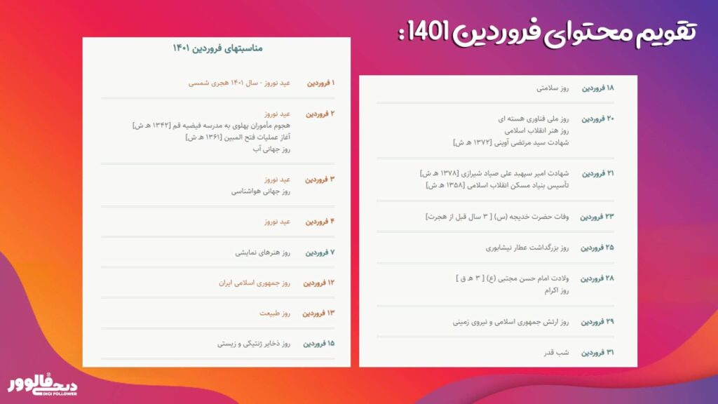 تقویم محتوای فروردین 1401