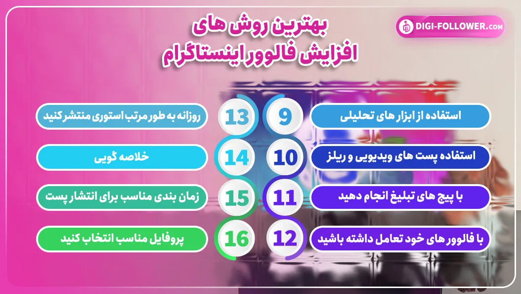بهترین روش های افزایش فالوور اینستاگرام 2