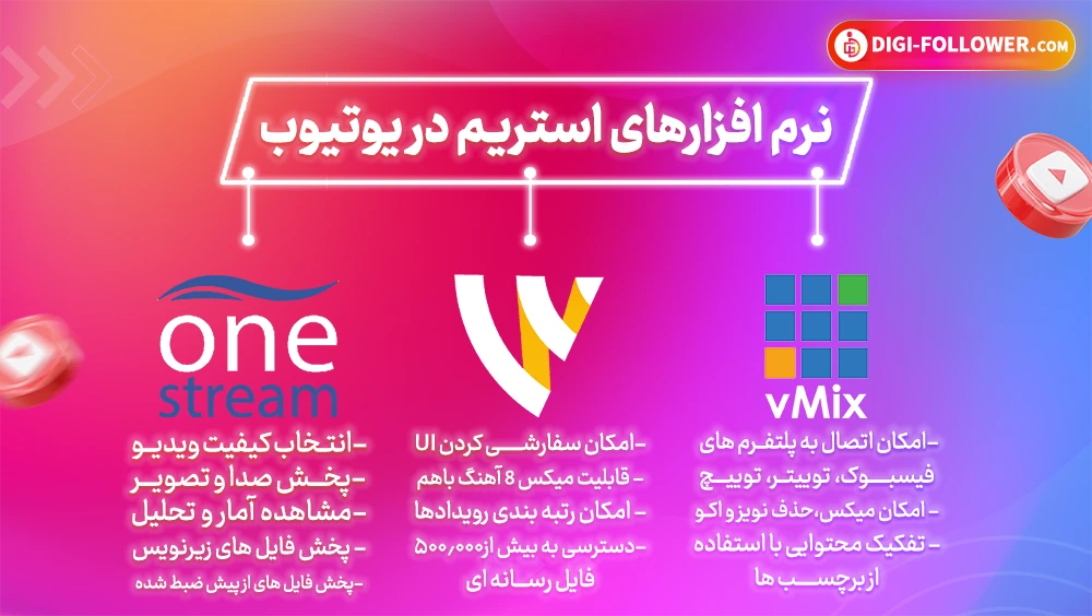 نرم افزار های استریم در یوتیوب