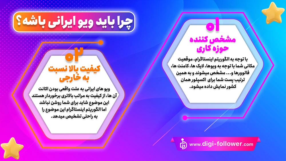 2-خرید ویو اینستاگرام واقعی و ایرانی ارزان قیمت (تحویل فوری)