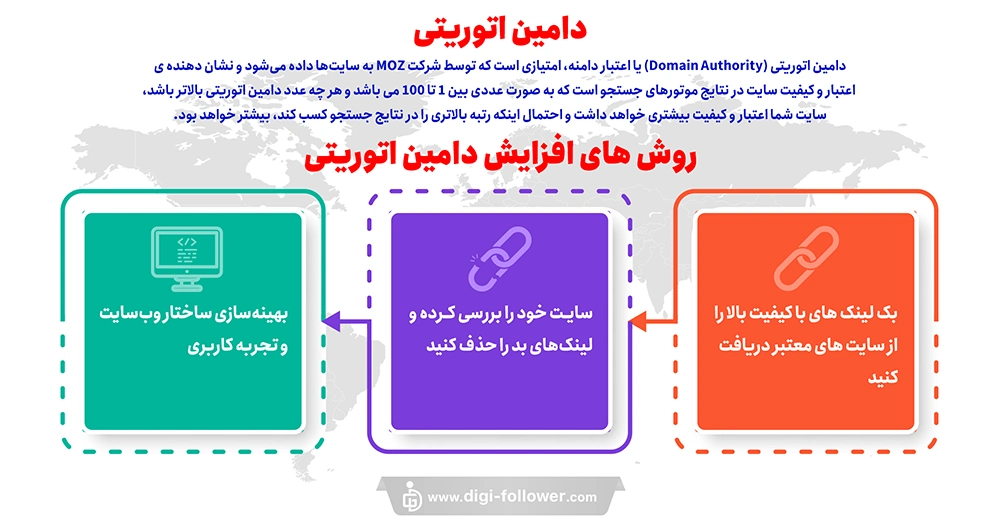 دامین اتوریتی چیست و روش های افزایش آن