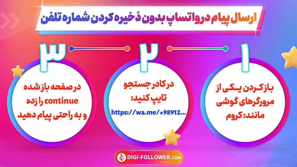 2-ارسال پیام در واتساپ بدون ذخیره کردن شماره‌ مخاطب در گوشی