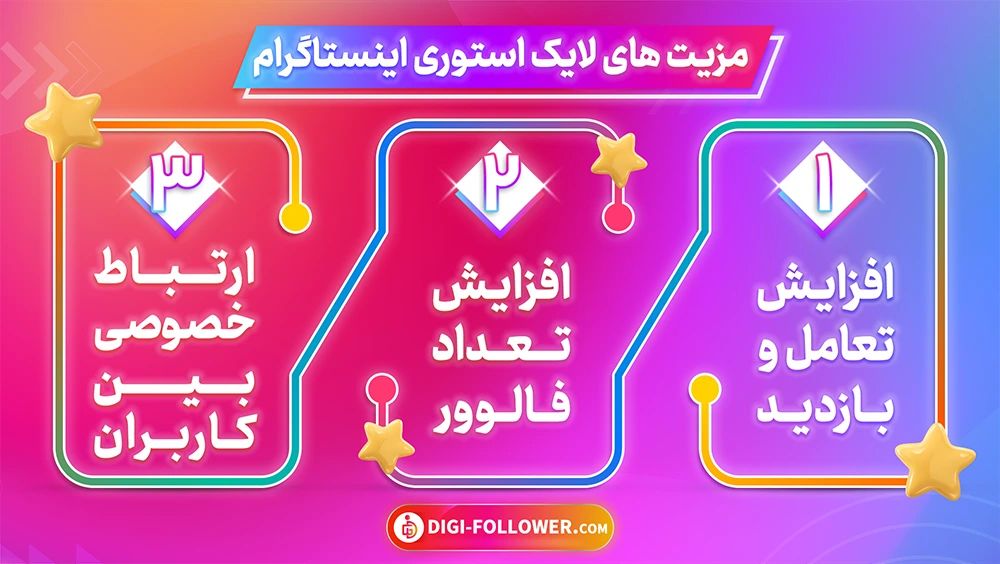 2-لایک استوری اینستاگرام چیست و چگونه باعث پیشرفت در اینستا می شود؟
