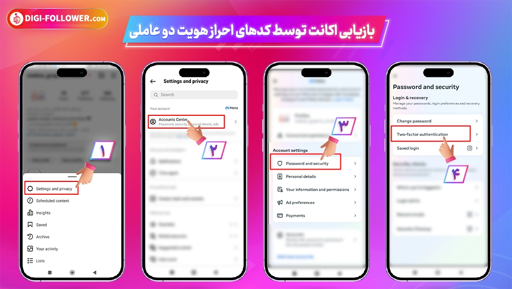 نحوه ریکاری پسورد و پیج اینستاگرام از طریق کد احراز هویت دو عاملی-01