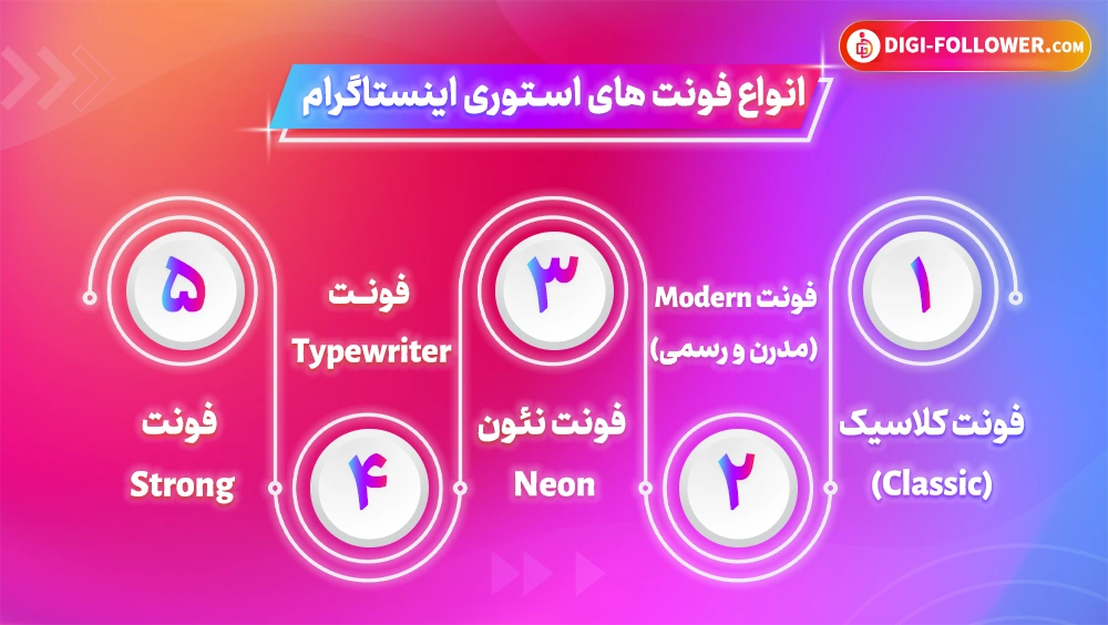 انواع فونت های استوری اینستاگرام