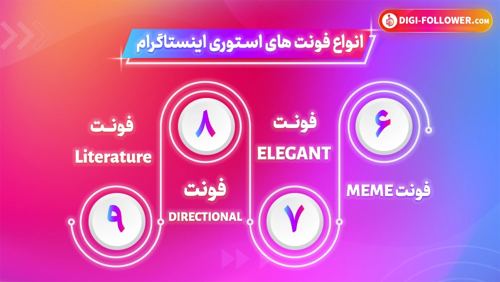 انواع فونت های استوری اینستاگرام 02
