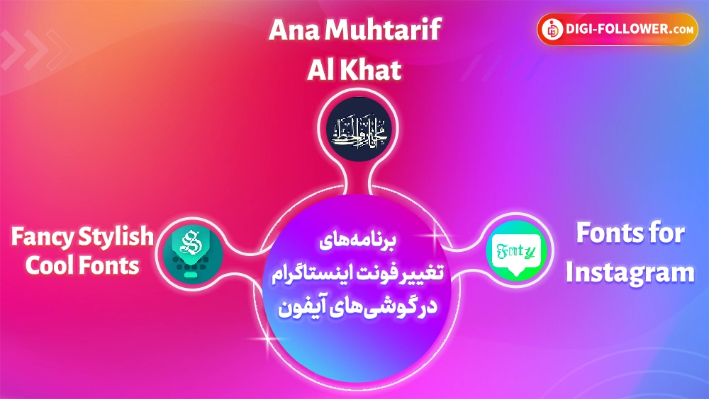 برنام ه های تغییر فونت اینستاگرام در ایفون