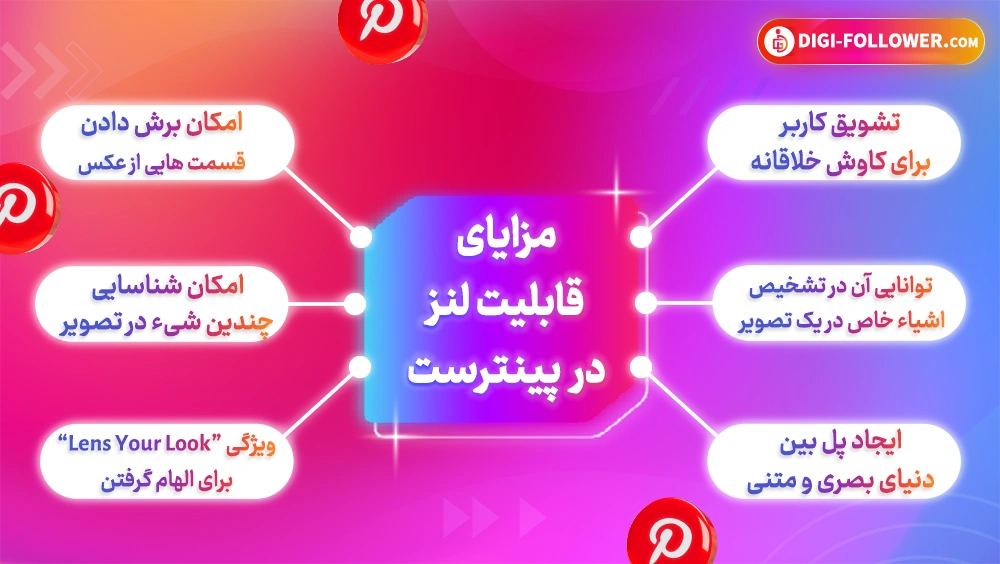 مزایای قابلیت لنز پینترست