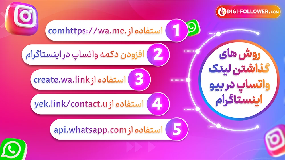 نحوه گذاشتن لینک واتساپ در بیو اینستاگرام