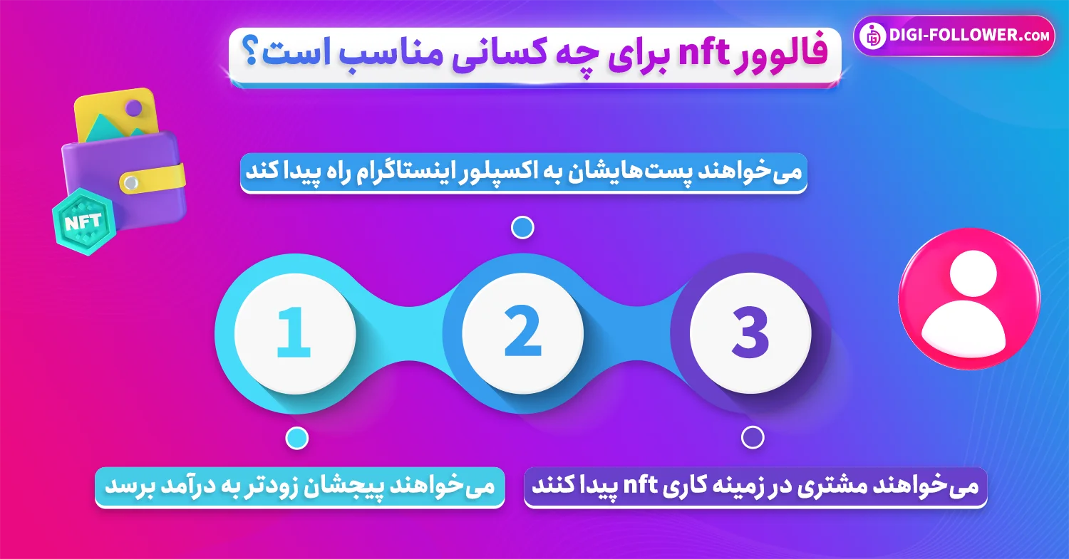 فالوور nft مناسب چه افرادی است