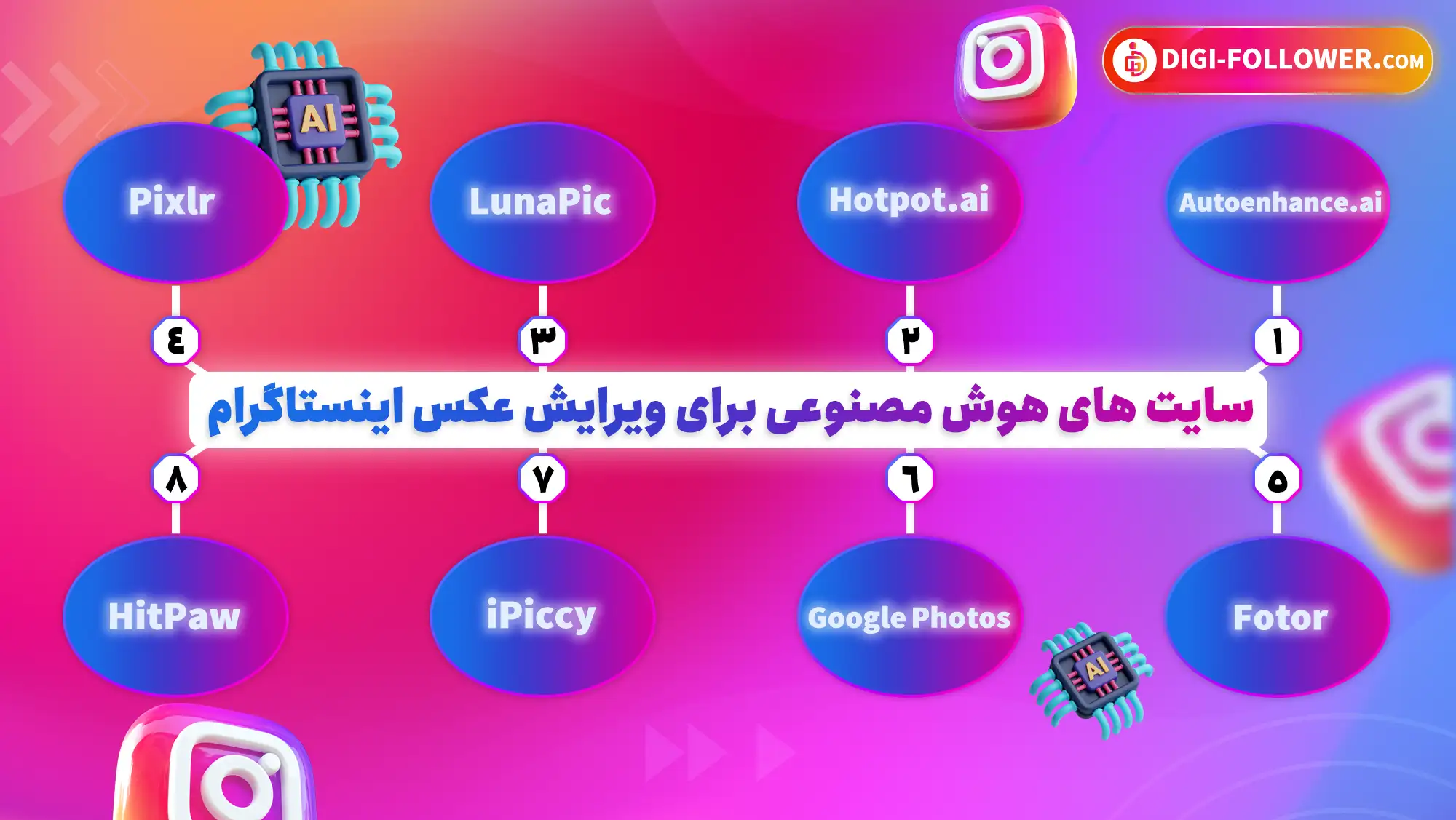 سایت های هوش مصنوعی برای ویرایش عکس اینستاگرام