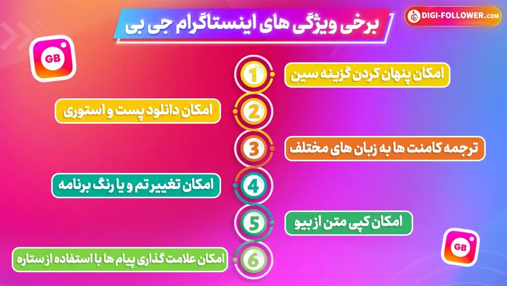 برخی ویژگی های اینستاگرام جی بی