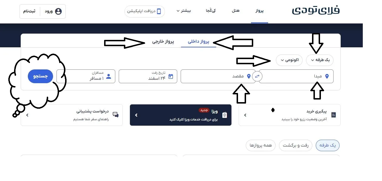 راهنمایی ثبت سفارش در فلای تودی