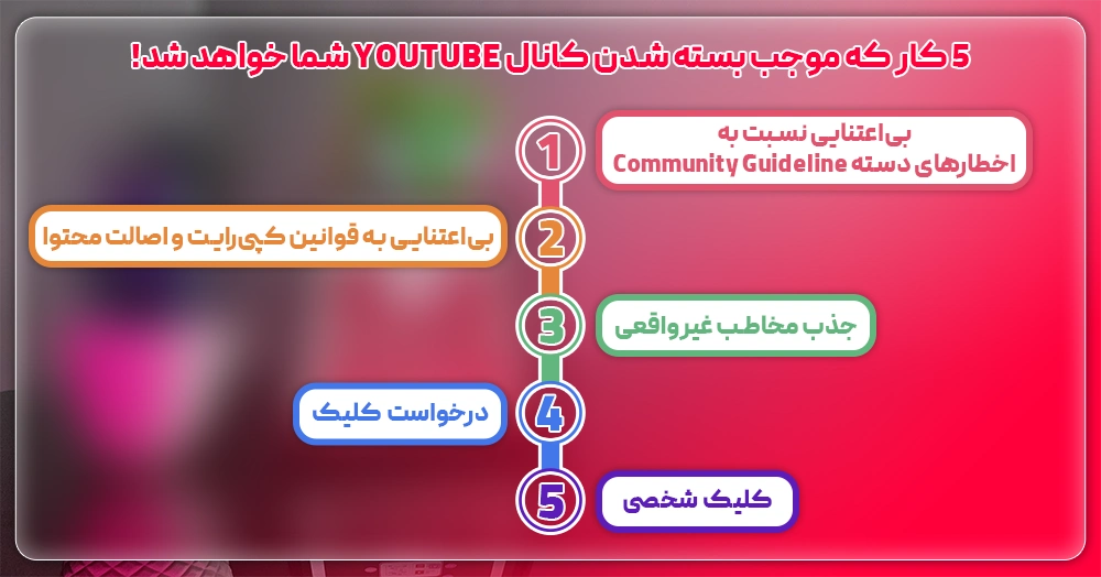 5 کار که موجب بسته شدن کانال یوتیوب شما خواهد شد!