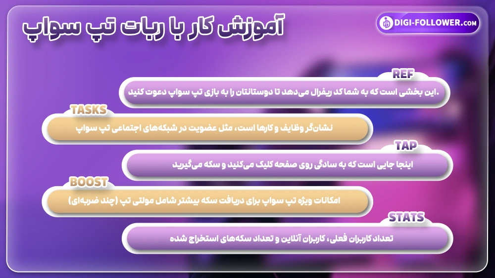 آموزش کار با ربات تپ سواپ