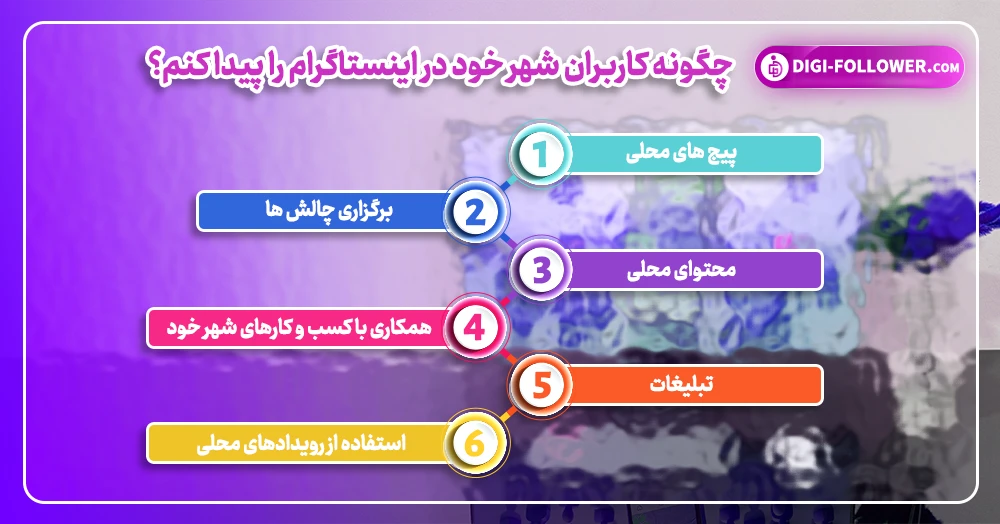 چگونه کاربران شهر خود در اینستاگرام را پیدا کنم؟