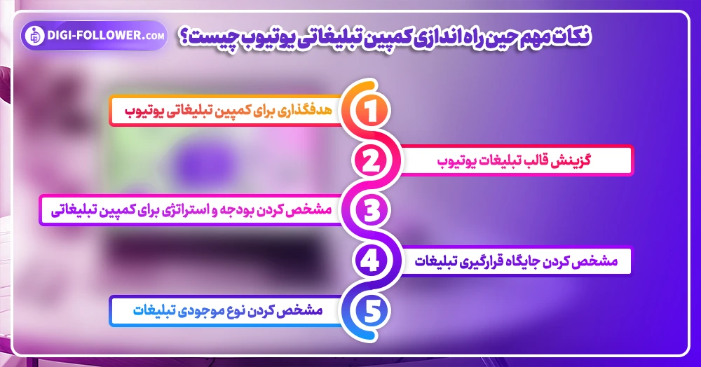 نکات مهم حین راه اندازی کمپین تبلیغاتی یوتیوب چیست؟ 1