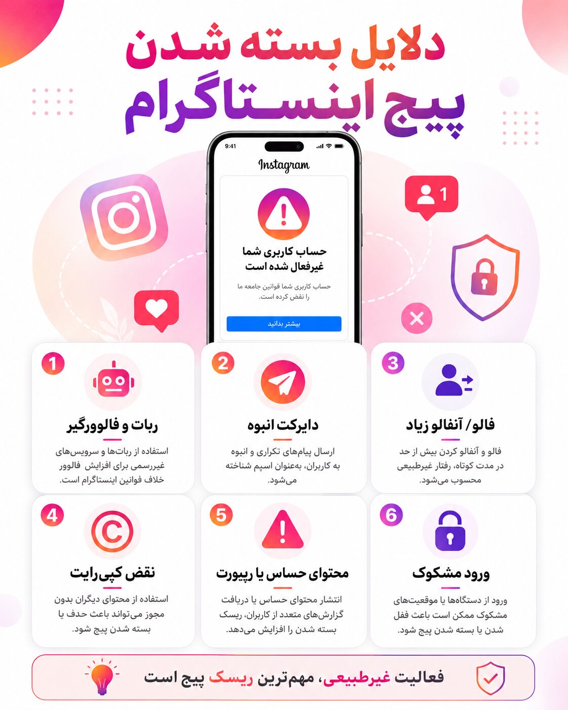 روشهای جلوگیری از دیسیبل شدن پیج اینستاگرام