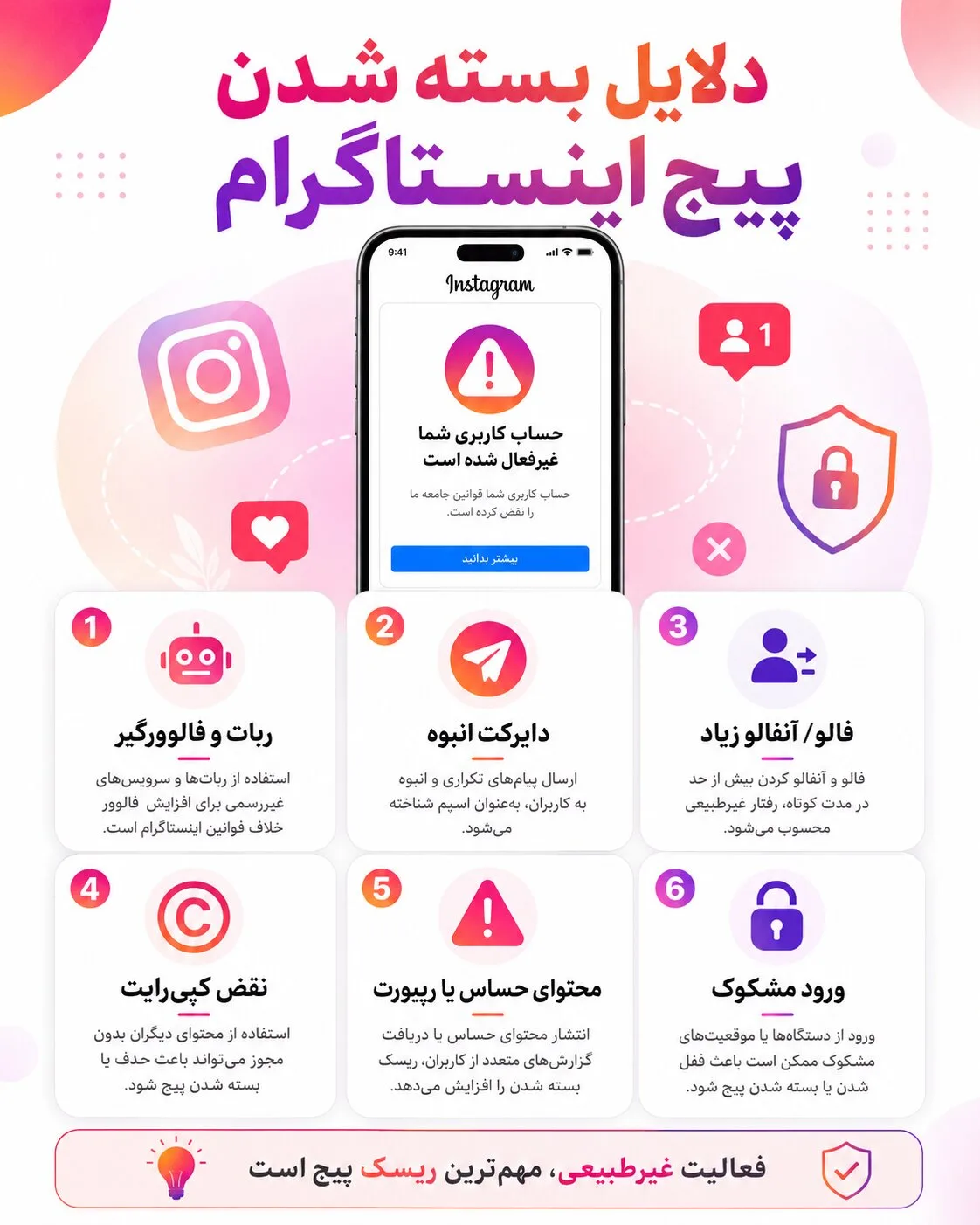 روش‌های جلوگیری از دیسیبل شدن پیج اینستاگرام