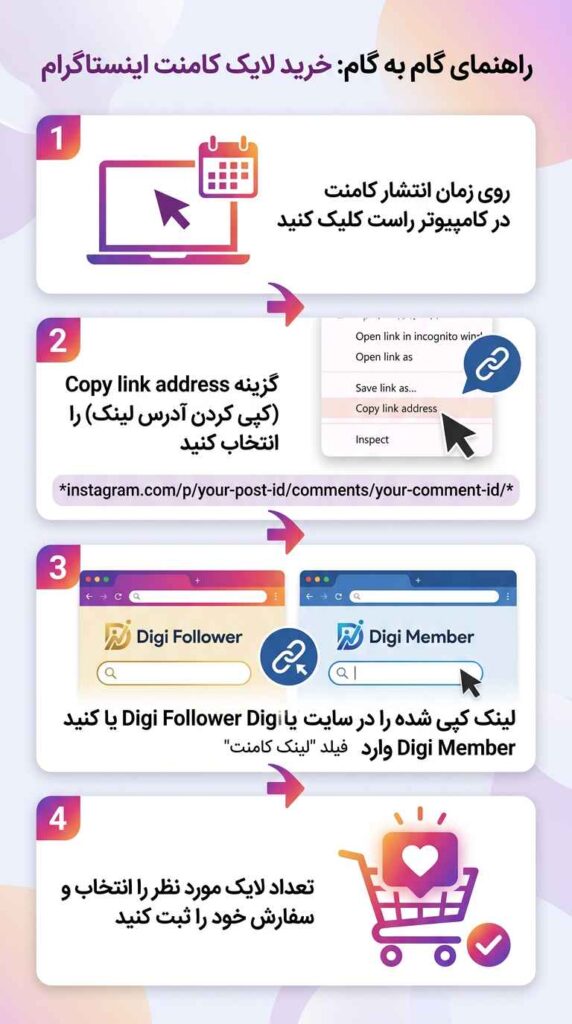 اموزش مرحله به مرحله کپی کردن لینک لایک کامنت