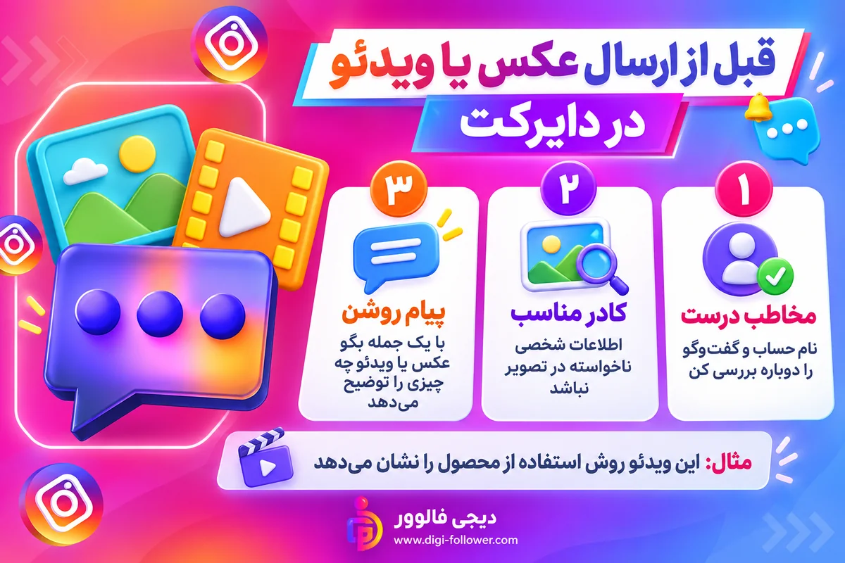 سه بررسی قبل از ارسال عکس یا ویدئو در دایرکت: مخاطب درست، کادر مناسب و پیام روشن؛ دیجی فالوور