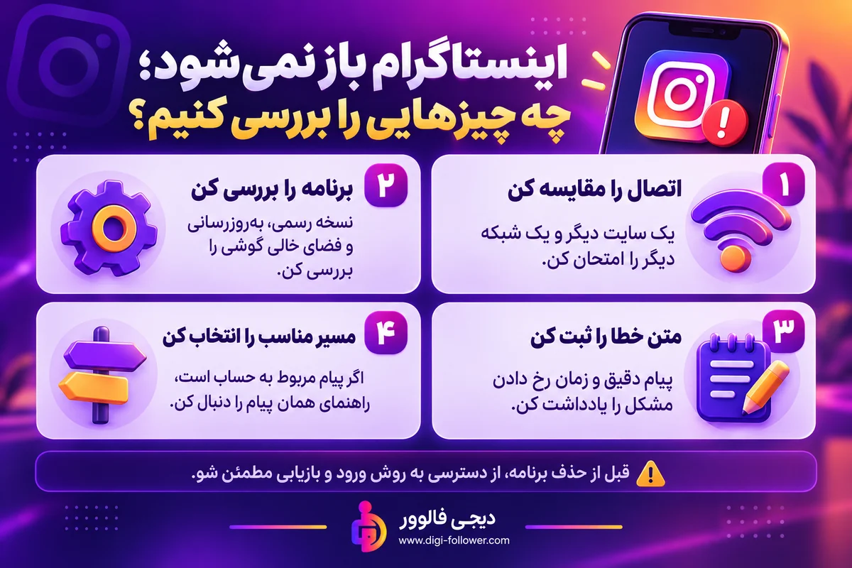 راهنمای تصویری بررسی باز نشدن اینستاگرام: اتصال، برنامه، ثبت خطا و انتخاب مسیر مناسب
