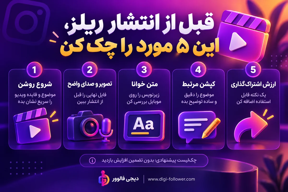 چکلیست پیش از انتشار ریلز: شروع روشن، تصویر و صدای واضح، متن خوانا، کپشن مرتبط و ارزش اشتراکگذاری