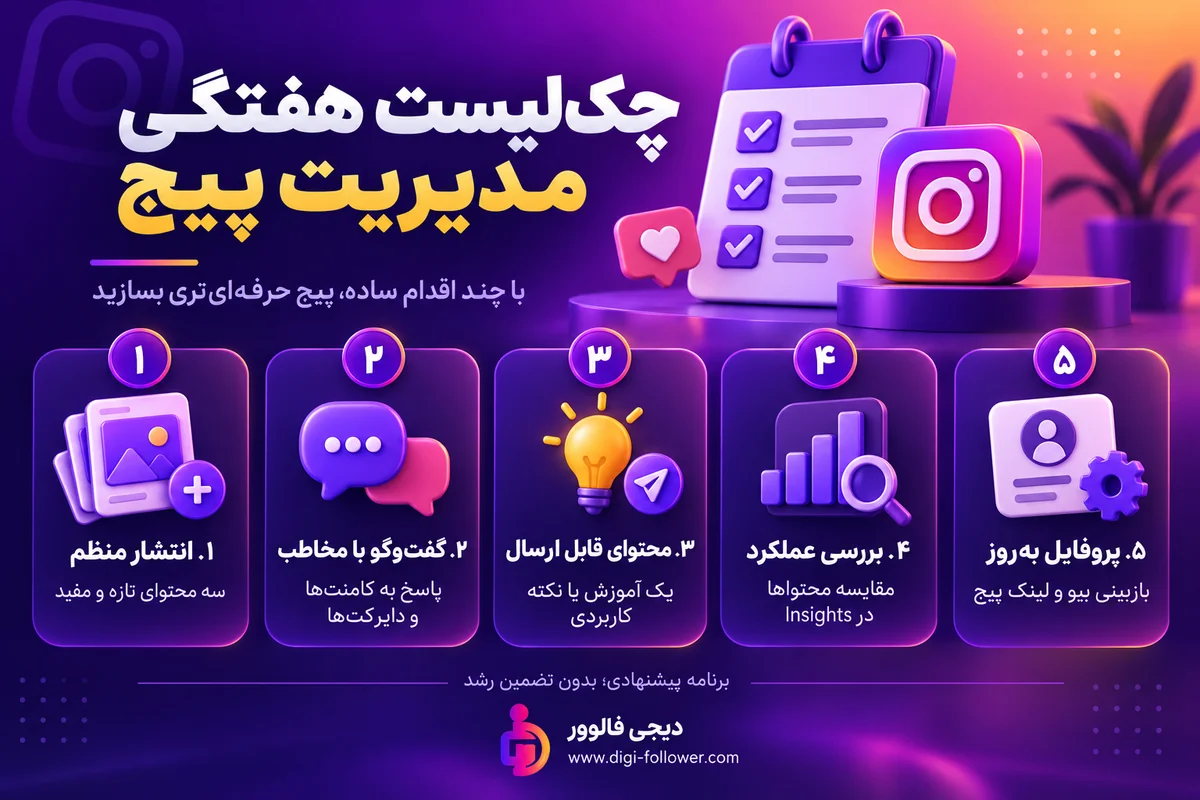 چکلیست هفتگی مدیریت پیج: انتشار منظم، پاسخگویی، محتوای قابل ارسال، بررسی عملکرد و بهروزرسانی پروفایل
